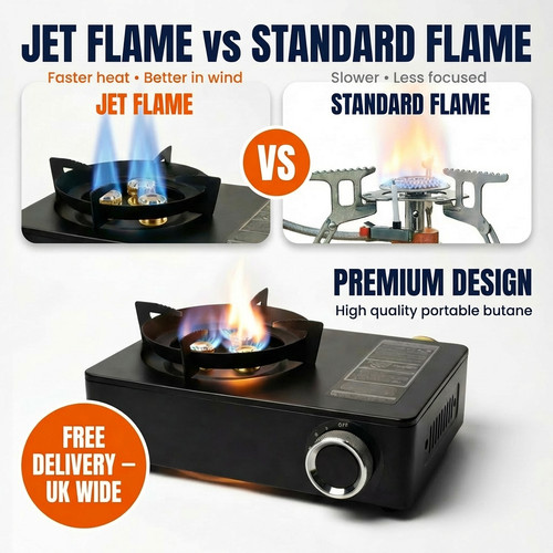 Premium portable butane - portable,